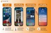 Cử Chỉ Trên Iphone Để Làm Gì?
