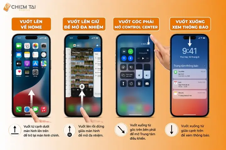 Cử Chỉ Trên Iphone Để Làm Gì