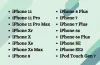 Danh Sách Iphone Hỗ Trợ Ios 14: Tất Cả Những Gì Bạn Cần Biết