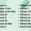 Danh Sách Iphone Hỗ Trợ Ios 14: Tất Cả Những Gì Bạn Cần Biết