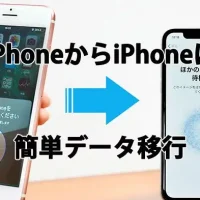 Hướng Dẫn Chi Tiết Cách Di Chuyển Dữ Liệu Iphone Nhanh Chóng Bằng Quick Start