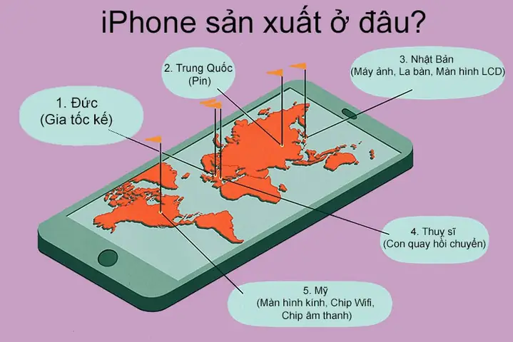 Iphone Sản Xuất Ở Đâu Iphone Sản Xuất Ở Đâu