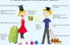Iphone Users Vs Android Users: Cuộc Đấu Tranh Không Ngừng Giữa Hai Thế Giới Smartphone