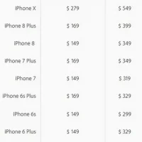 Iphone X Màn Hình May In: Đánh Giá Chi Tiết, Công Nghệ, Và Những Lưu Ý Khi Mua