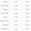 Iphone X Màn Hình May In: Đánh Giá Chi Tiết, Công Nghệ, Và Những Lưu Ý Khi Mua