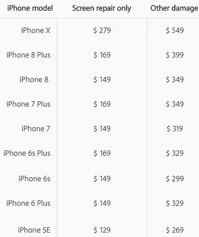 Iphone X Man Hinh May In Iphone X Man Hinh May In