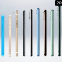 Kích Thước Tất Cả Iphone: Hướng Dẫn Toàn Diện Từ Iphone Cũ Đến Iphone Mới Nhất