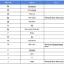 Ký Hiệu Iphone Các Nước: Từ Thiết Kế Đến Ý Nghĩa Văn Hóa