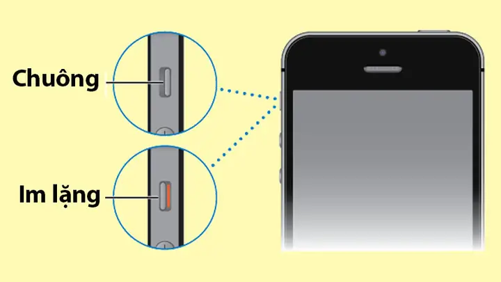 Nút Âm Thanh Iphone Bị Hư Nút Âm Thanh Iphone Bị Hư