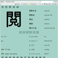 Phần Mềm Học Kanji Trên Iphone: Hướng Dẫn Chi Tiết Và Đánh Giá Các Ứng Dụng Hàng Đầu