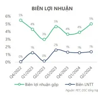 Phân Phối Iphone Tại Việt Nam: Cấu Trúc Thị Trường, Kênh Bán Hàng Và Xu Hướng Phát Triển