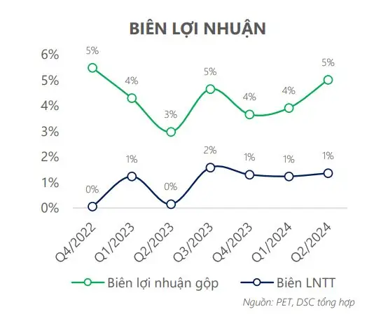 Phân Phối Iphone Tại Việt Nam Phân Phối Iphone Tại Việt Nam