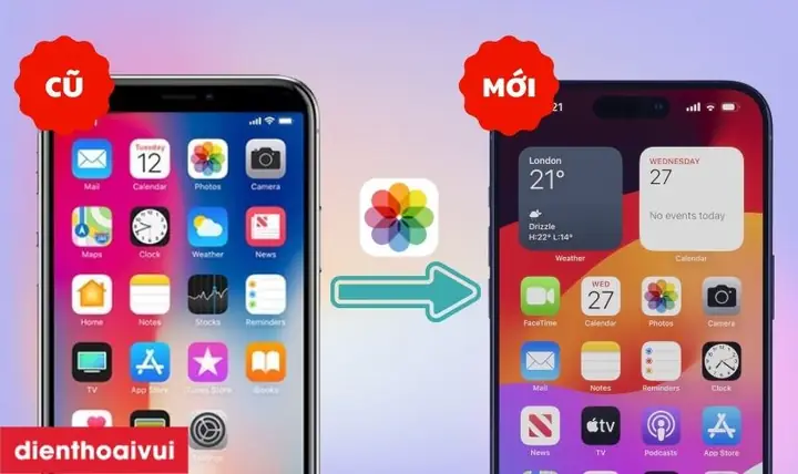 Sao Lưu Ảnh Sang Iphone Mới