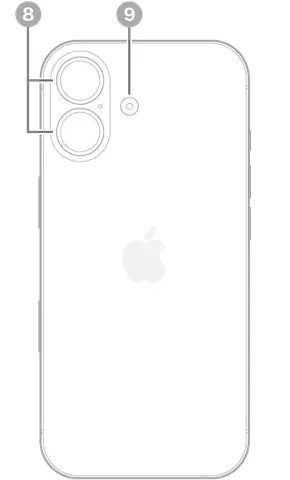 See Your Iphone Camera Flashing