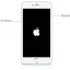 Nút Sleep/wake Trên Iphone: Tất Cả Những Gì Bạn Cần Biết Về Chức Năng, Cách Sử Dụng Và Khắc Phục Sự Cố
