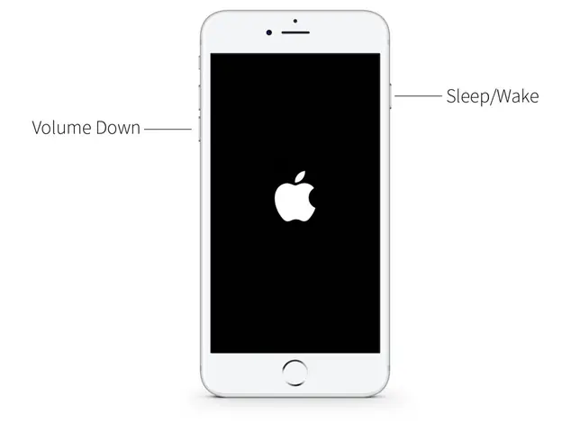 Sleep Wake Button On Iphone Sleep Wake Button On Iphone