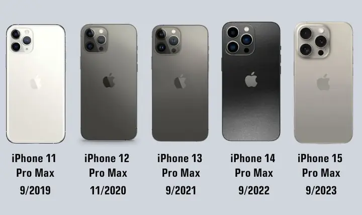 So Sánh Các Dòng Iphone So Sánh Các Dòng Iphone
