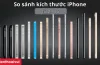 So Sánh Kích Thước Iphone: Từ Iphone Se Đến Iphone 15 Pro Max