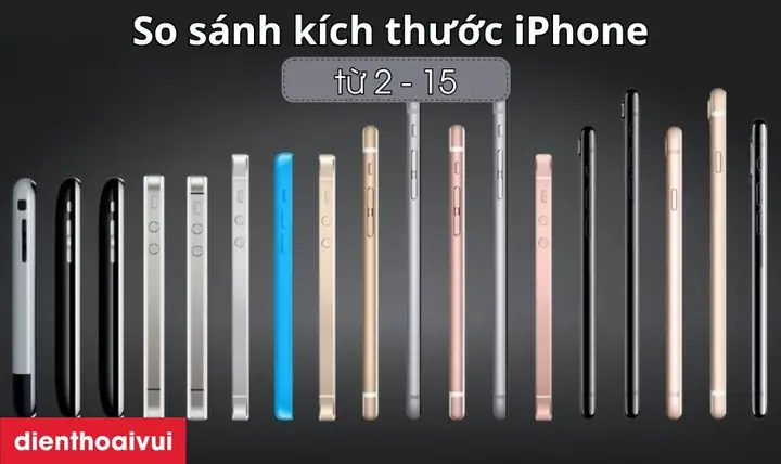 So Sánh Kích Thước Iphone