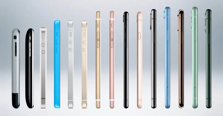 Sự Phát Triển Của Iphone Sự Phát Triển Của Iphone