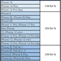 Sửa Chữa Iphone Đài Loan: Hướng Dẫn Chi Tiết, Lựa Chọn Đáng Tin Cậy Và Kinh Nghiệm Thực Tế