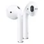 Tai Nghe Iphone Airpods 2: Đánh Giá Toàn Diện, So Sánh Và Mua Sắm Thông Minh