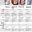 Thông Số Kỹ Thuật Chi Tiết Của Iphone X: Đánh Giá Toàn Diện Và So Sánh Với Các Model Khác