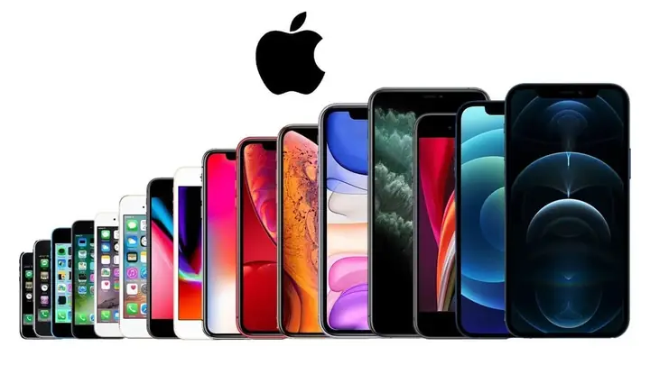 Tổng Hợp Các Loại Iphone
