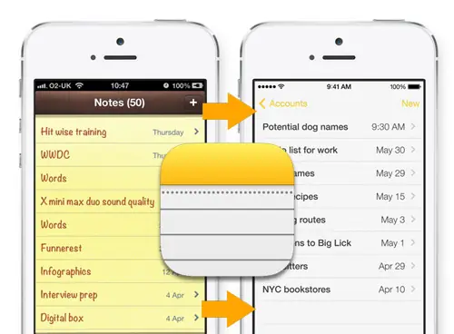 Transfer Notes From Iphone To Iphone Transfer Notes From Iphone To Iphone