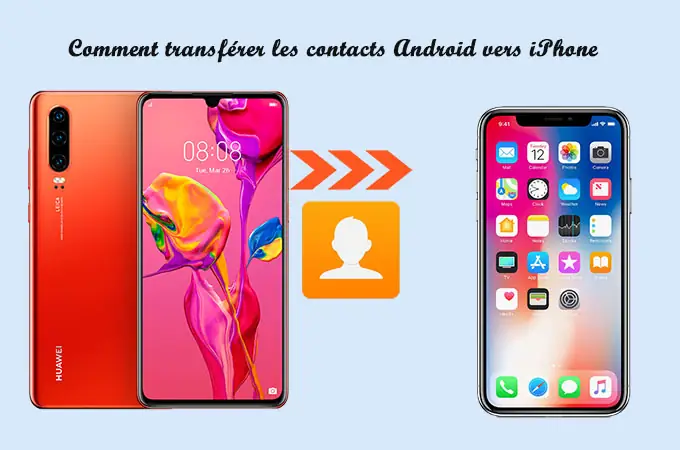 Transferer Contact Android Vers Iphone Gmail Transferer Contact Android Vers Iphone Gmail