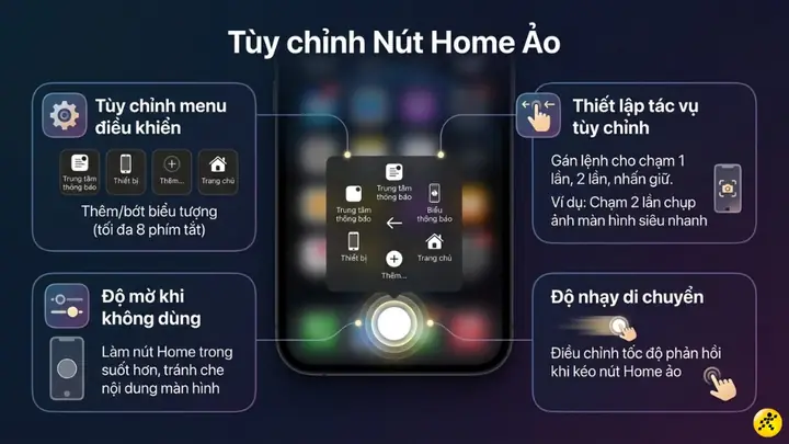 Trò Chơi Iq Cao Trên Iphone Trò Chơi Iq Cao Trên Iphone